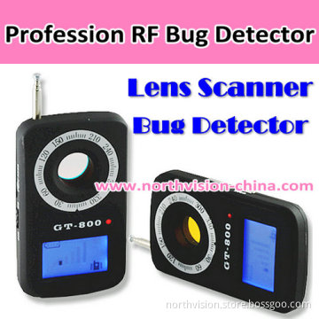 Peephole Camera Lens Detector